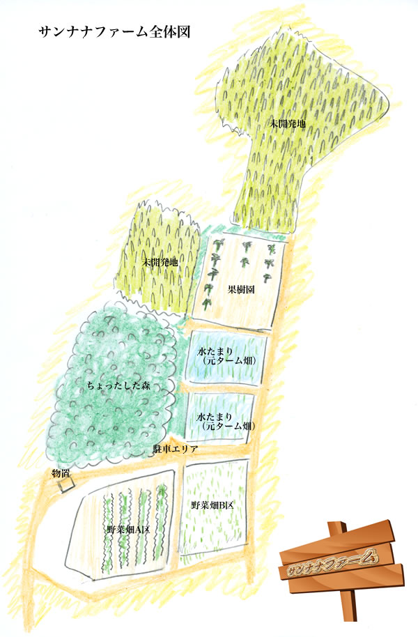 サンナナファーム全体図